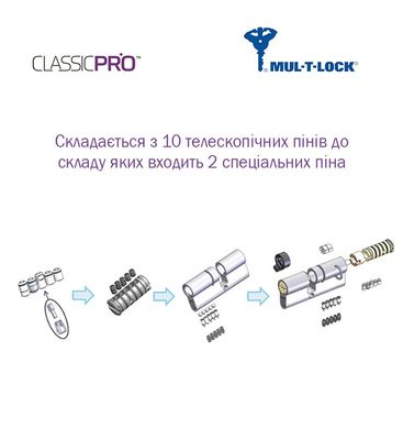 MUL-T-LOCK Циліндр Classic PRO 71 (40x31)NI Кл-кл Нік