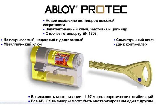 Циліндр Abloy Protec 2 HARD 128 (62х66) Cr загартований ключ-тумблер