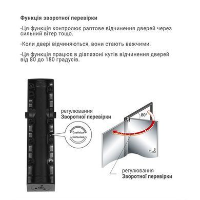 , Черный