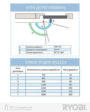 Дотягувач накладний RYOBI *9900 9903 GLOSSY_WHITE STD_ARM EN_2/3 до_65кг