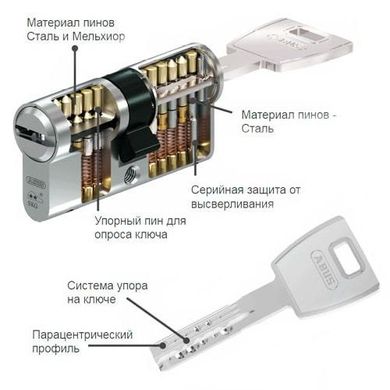 Циліндр Abus X12R 100 (55х45т) ключ-тумблер матовий хром