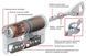 Циліндр Abloy Protec 2 HARD 108 (37х71) Cr загартований ключ-тумблер