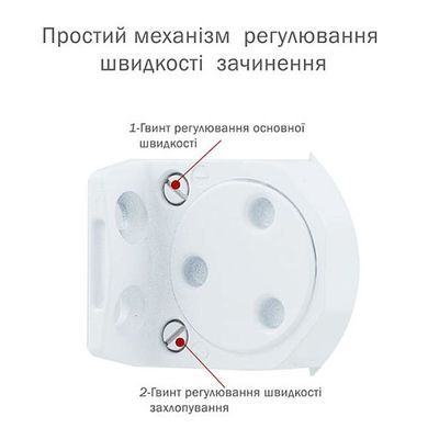 Доводчик RYOBI S-8850T SLD HO с фиксацией до 45кг Блестяще белый