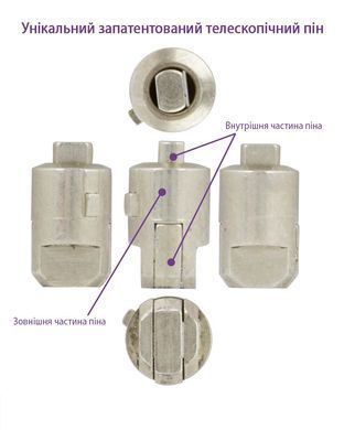 MUL-T-LOCK Цилиндр Classic PRO 105 (35x70)TNI Кл-пов Ник