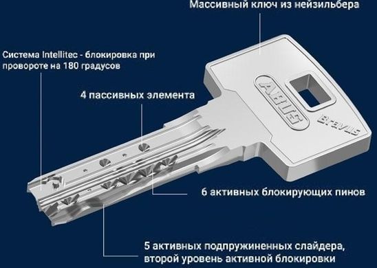Цилиндр Abus Bravus compact 4000 70 (35x35Т) ключ-тумблер