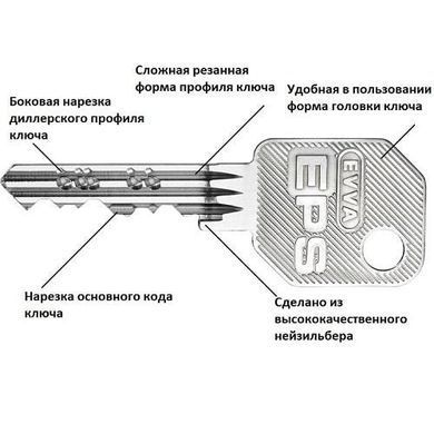 Цилиндр EVVA EPS 72 DZ 31/41 NI