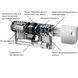 Цилиндр EVVA MCS 137 DZ 66/71 NI