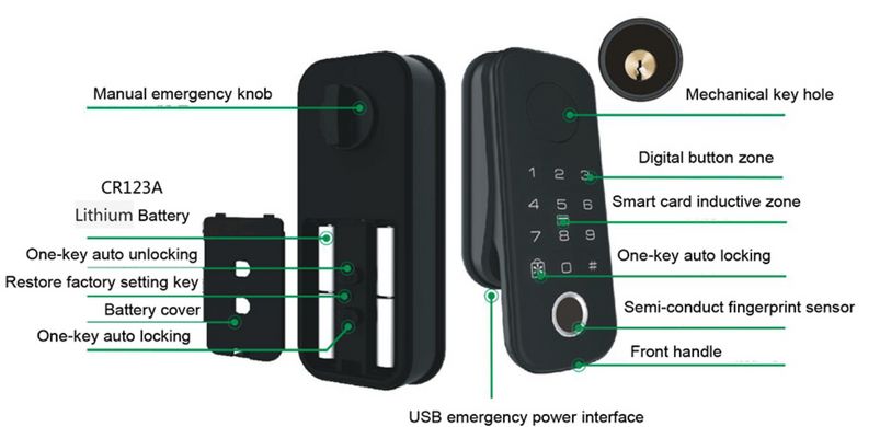 Smart lock PES Den black