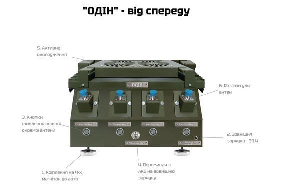 Окопний РЕБ Один 4 канала анти FPV