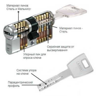 Циліндр Abus X12R 85 (35x50) ключ-ключ матовий хром