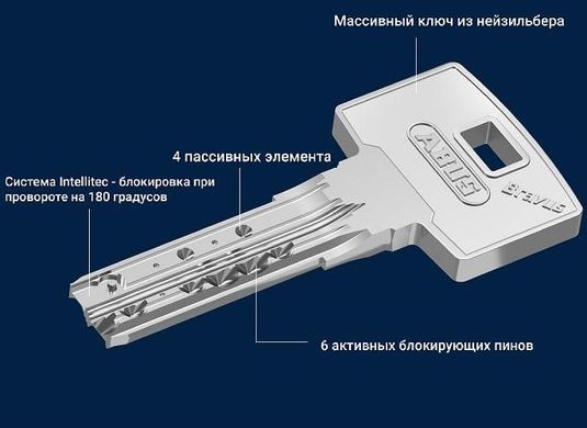 Цилиндр Abus Bravus compact 2000 75 (30x45) ключ-ключ