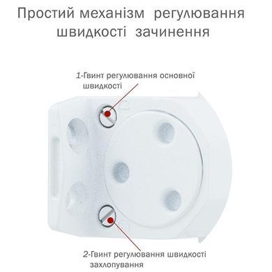 Доводчик RYOBI D-1504 UNIV до 80кг FIRE Белый