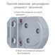 Доводчик RYOBI DS-3550 BC/DA STD с фиксацией до 100кг Серый